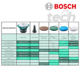 Dudukan Spons Pad Holder Bosch for Universal Brush