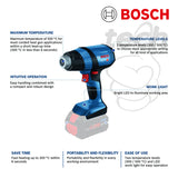 Mesin Hot Air Gun Baterai Cordless Heat Gun Bosch GHG 18V-50 - Unit Only